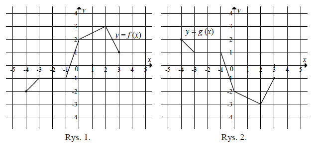 Rysunek do zadania 31 z arkusza CKE 2015-2023 PP