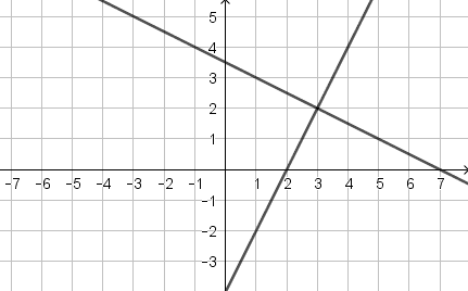 Rysunek do zadania 6 z arkusza Matura sierpień 2018