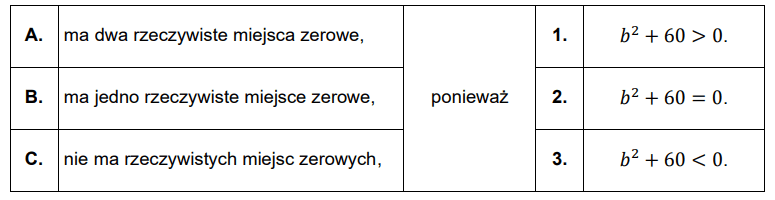 Rysunek do zadania 18 z arkusza CKE 2023 PP