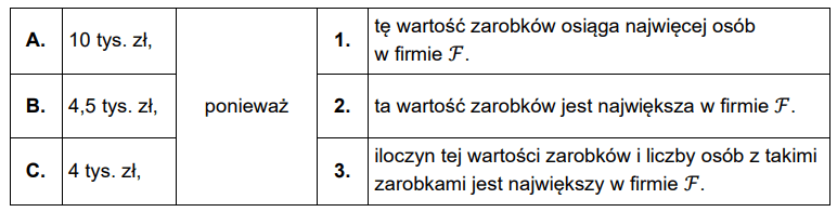 Rysunek do zadania 78 z arkusza CKE 2025 PP