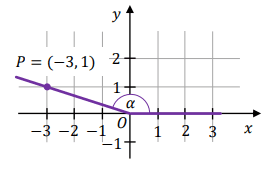 Rysunek do zadania 21 z arkusza Matura maj 2023