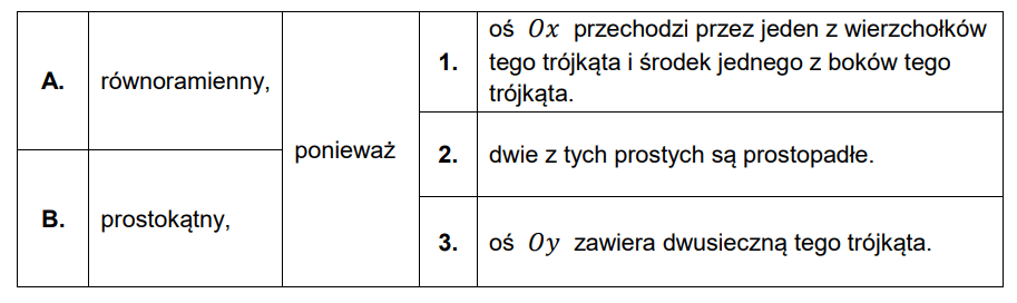 Rysunek do zadania 30 z arkusza Matura sierpień 2023