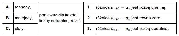 Rysunek do zadania 30 z arkusza CKE 2023 PP
