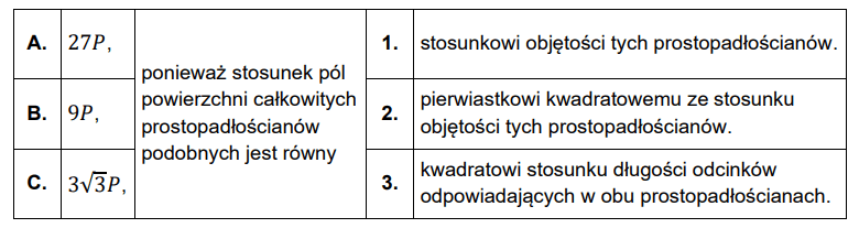Rysunek do zadania 66 z arkusza CKE 2025 PP