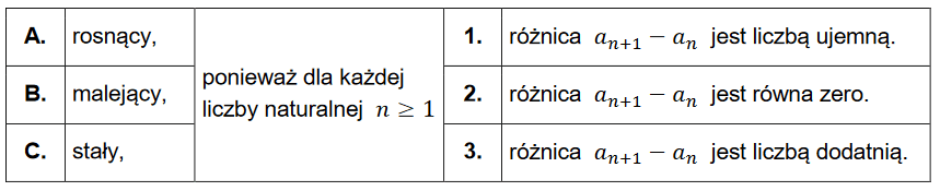 Rysunek do zadania 42 z arkusza CKE 2025 PP