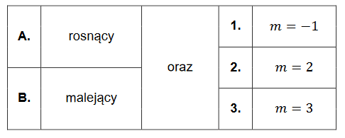 Diagram do zadania 1