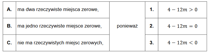 Diagram do zadania 1