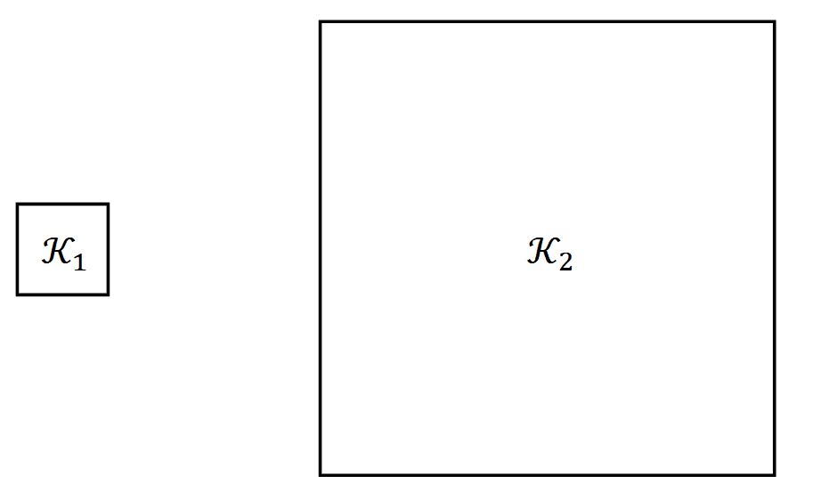 Diagram do zadania 1