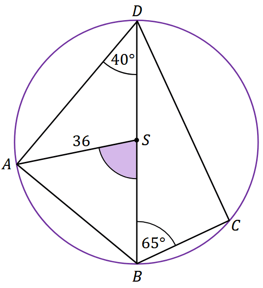 Diagram do zadania 1