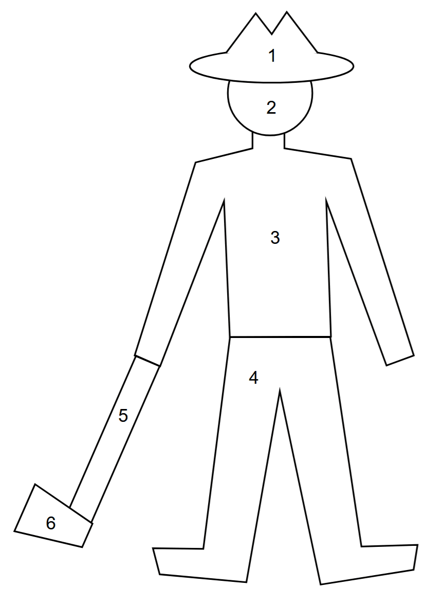 Diagram do zadania 1