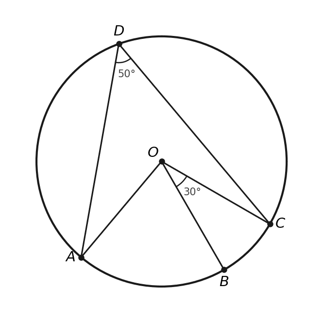 Diagram do zadania 1