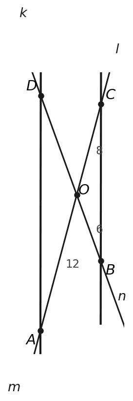 Diagram do zadania 1