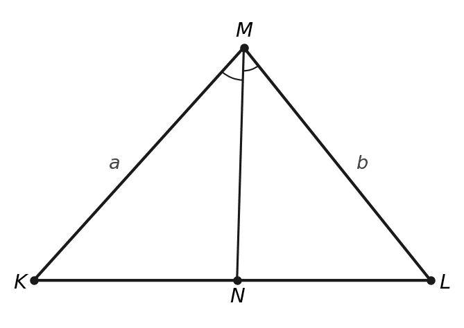 Diagram do zadania 1
