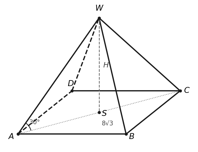 Diagram do zadania 1